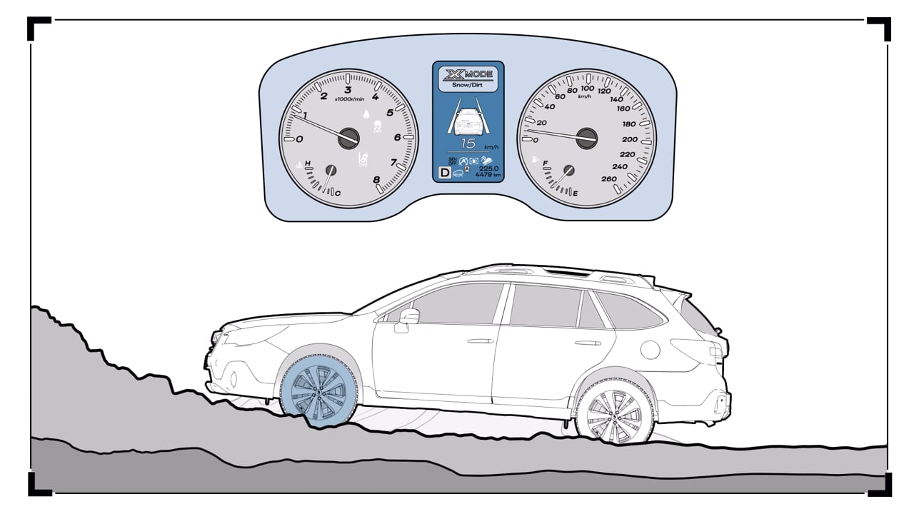 Preview image for the video "Using X-Mode - SUBARU".